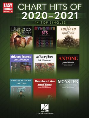cover image of Chart Hits of 2020-2021